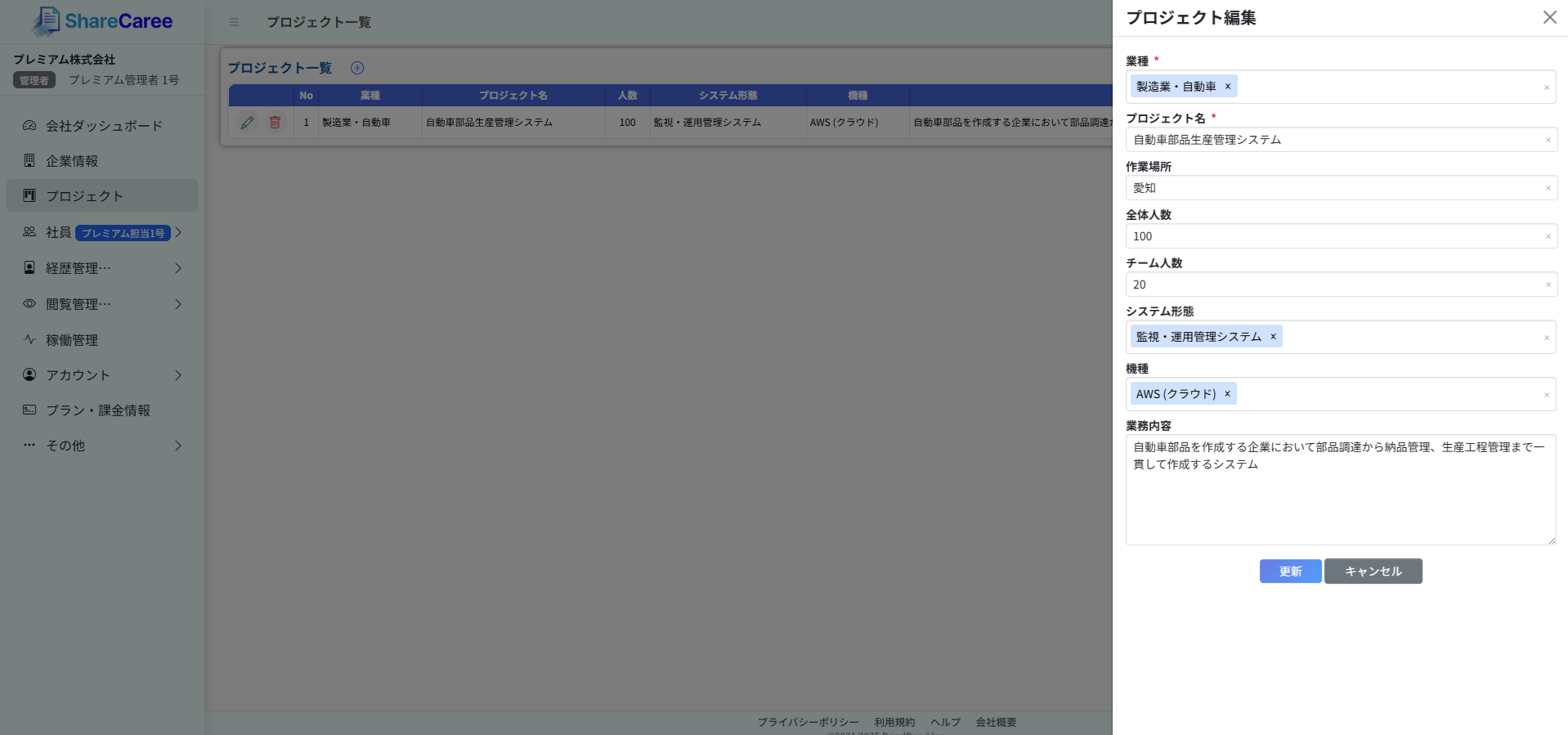 プロジェクト管理