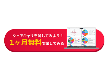 30日間無料で試してみる