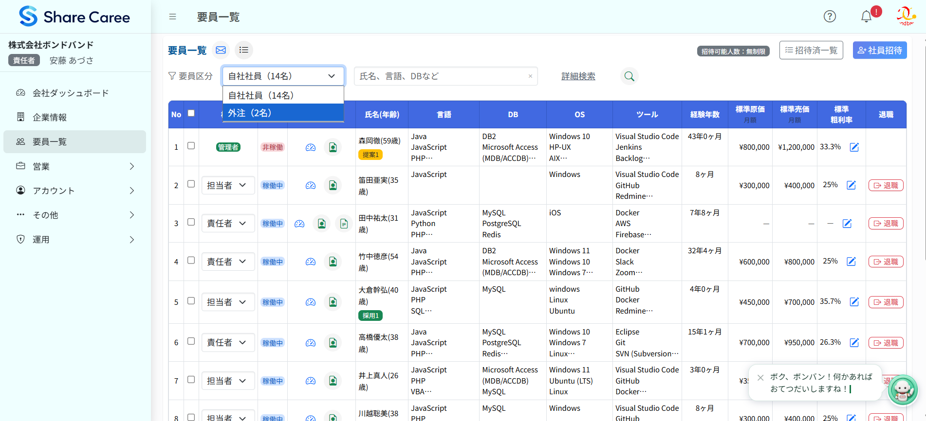 外注要員管理